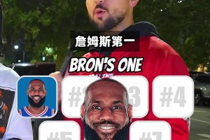 说出现役打NBA总决赛最多的9位球员！九个全曾是骑勇的人
